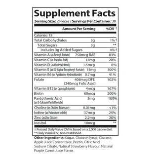 Multivitamin Gummies