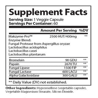 Digestive Enzymes